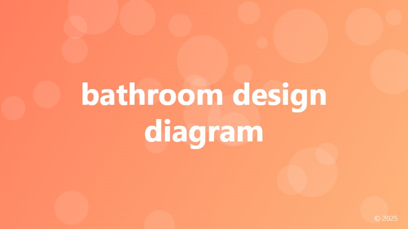 bathroom design diagram